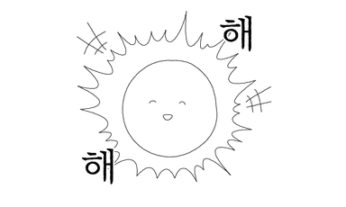 해해