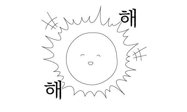 해해