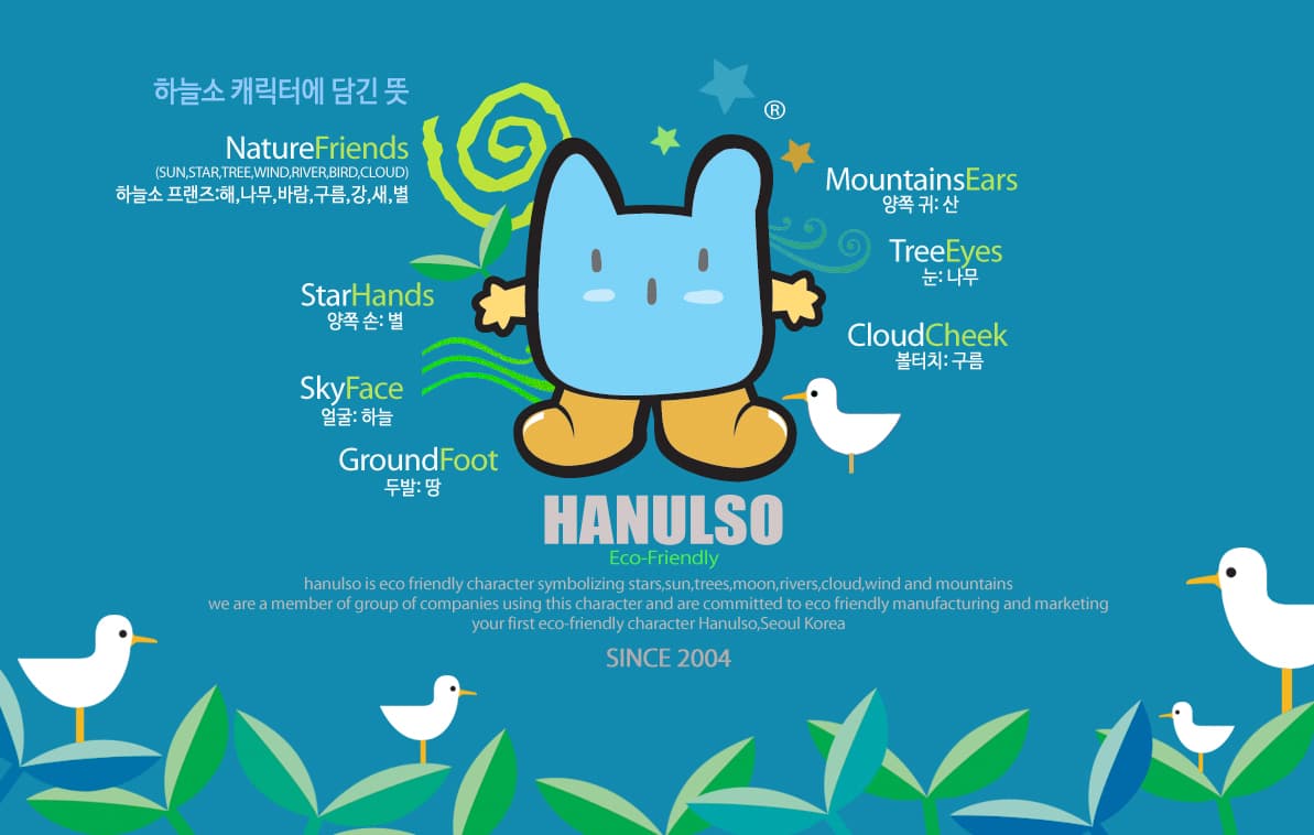 Hanulso