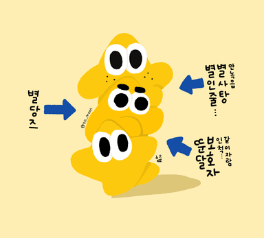 별당즈