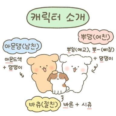 캐릭터 소개