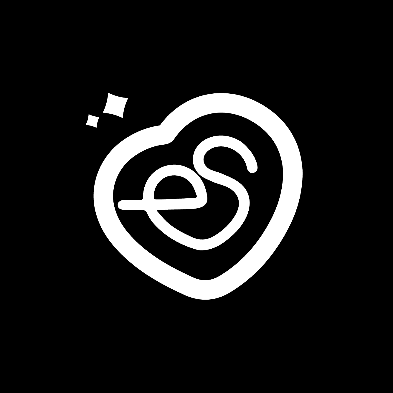 category